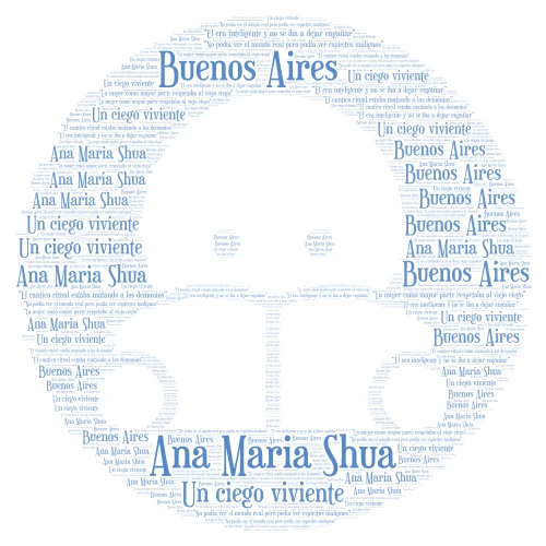 Lectura word cloud art