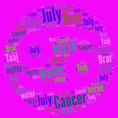 summer word cloud art