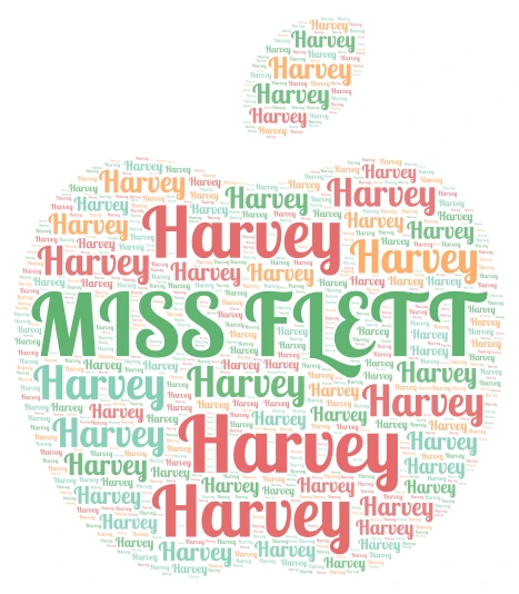 End Of Term Teacher Gift word cloud art