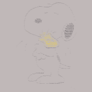Snoopy word cloud art