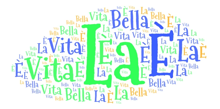 La Vita è Bella word cloud art