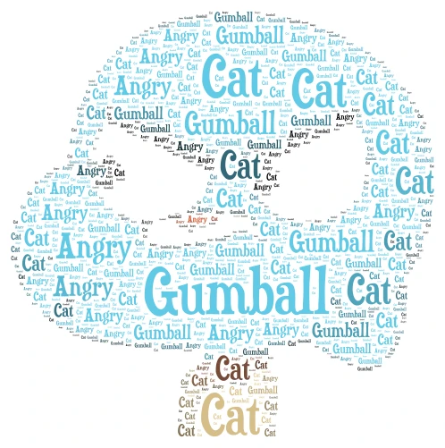 Gumball word cloud art