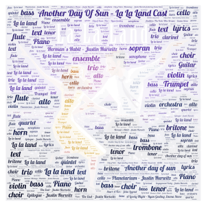 Great Movies: La la land word cloud art
