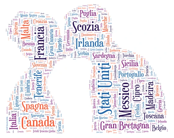 Viaggi word cloud art