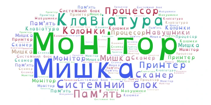 хмара слів word cloud art
