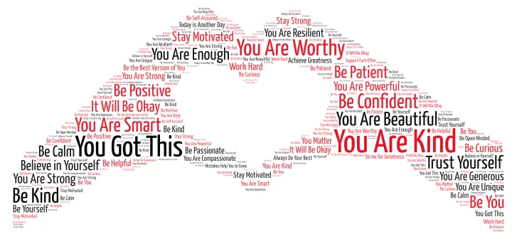 Words of Affirmation word cloud art