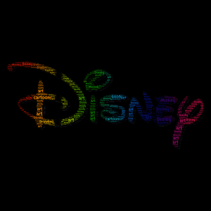  Disney! word cloud art