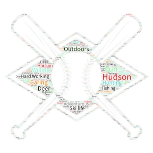 Hudson- Ski-life(8th)DEPENDS word cloud art