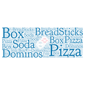 Dominos Pizza word cloud art