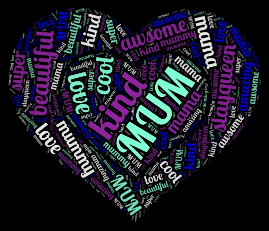 cpps A.O word cloud art