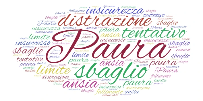 errore word cloud art