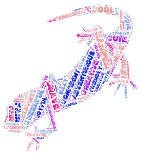 Me lisord word cloud art