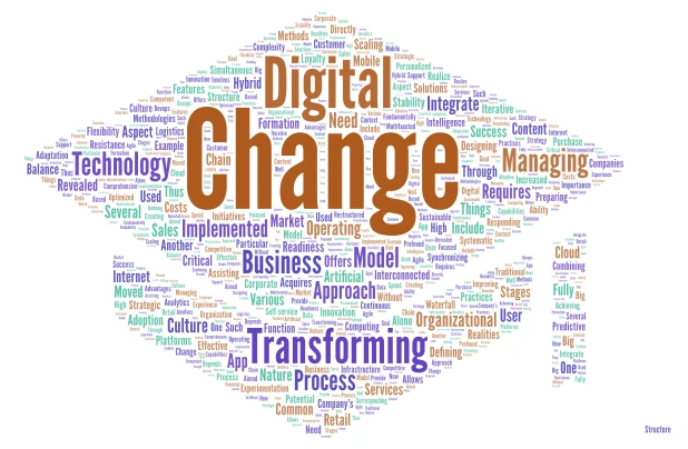 tursunova49 word cloud art