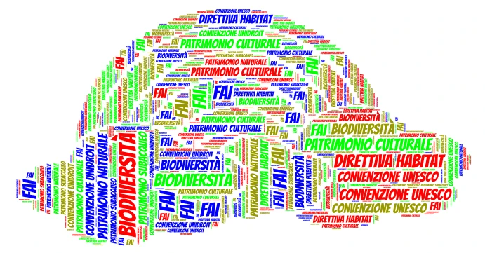 Biodiversità e Patrimonio Culturale word cloud art