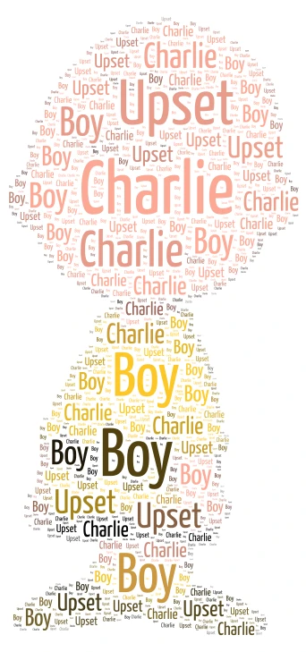 Charlie Brown word cloud art