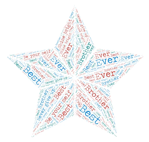 Rory present  word cloud art