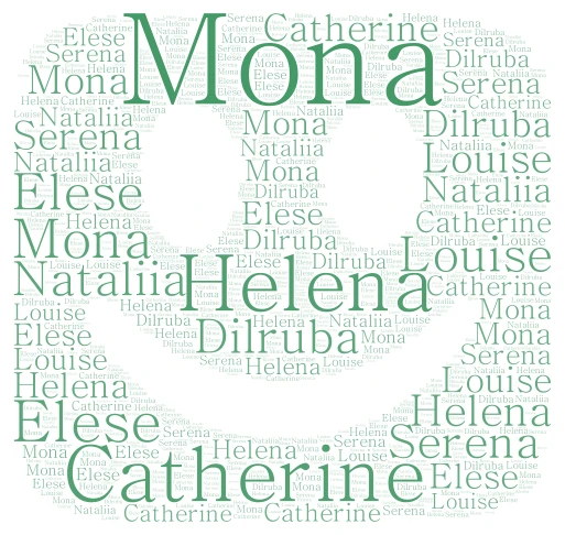 Class word cloud art