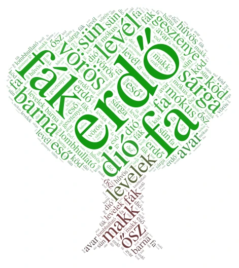 őszi erdő word cloud art