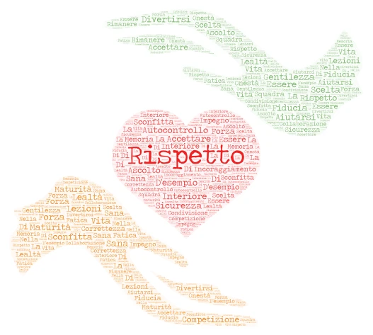 Fair play word cloud art