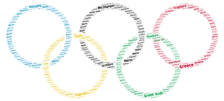 Greek concrete poem word cloud art