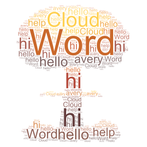 Copy of  first wordart word cloud art