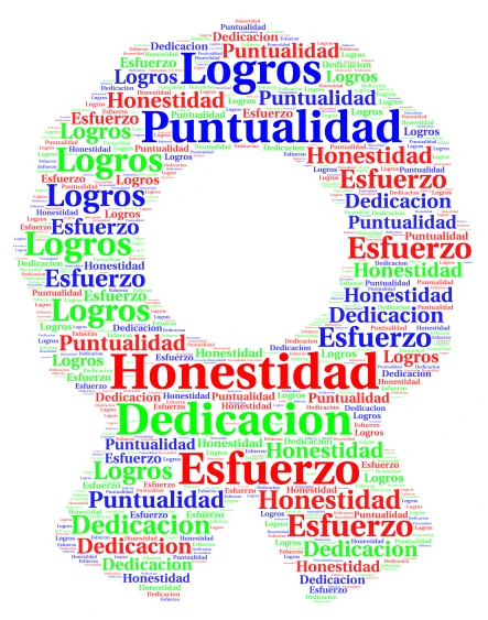 Values word cloud art