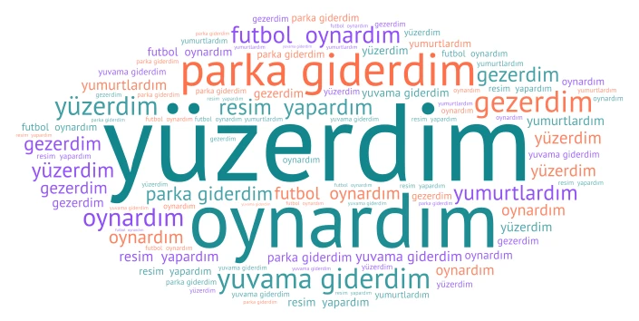 deniz atı word cloud art
