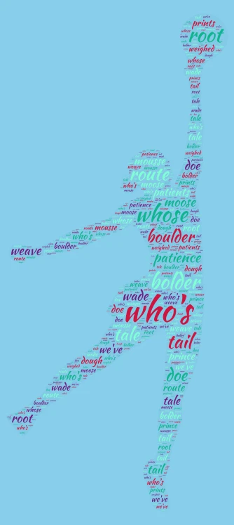 u6w2 word cloud art