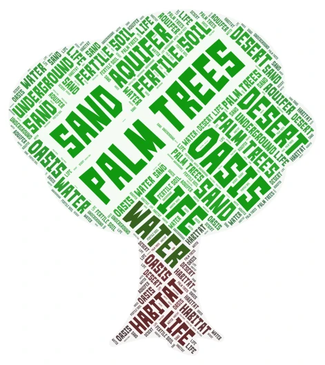 OASIS word cloud art