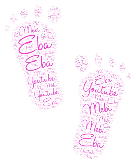 Eba YouTube Mebi word cloud art