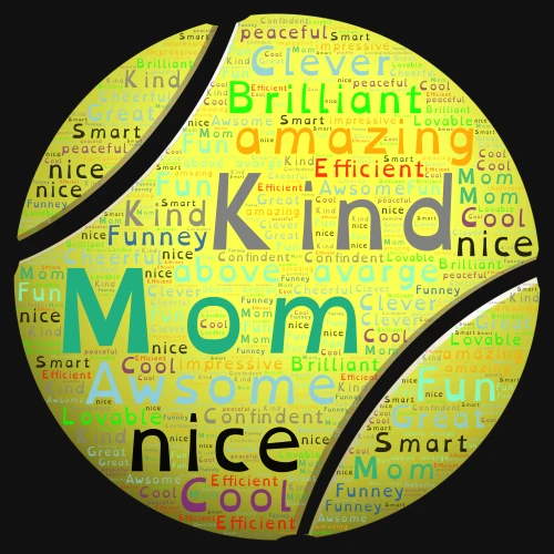 Mom word cloud art