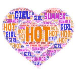 Copy of the masked singer word cloud art