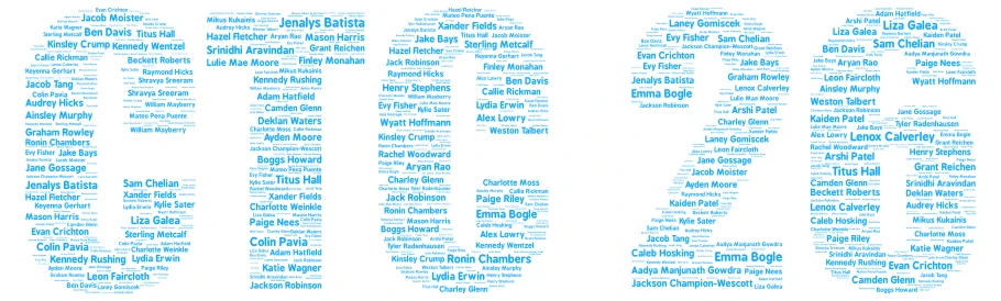 The CTC and 26 parts of the shirt word cloud art