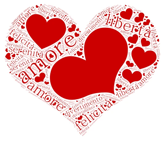 emozioni Giuseppina Izzo word cloud art