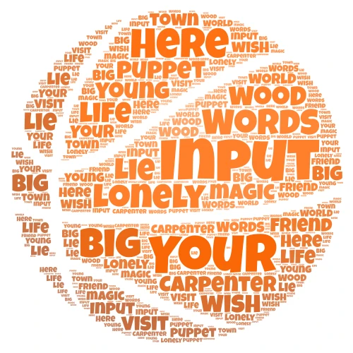 SADIK KORKMAZ word cloud art