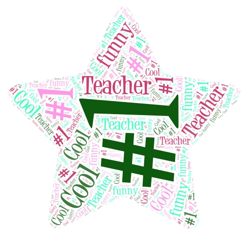 To Ms. Ujimori word cloud art