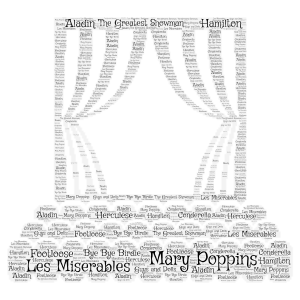Awesome Musicals word cloud art