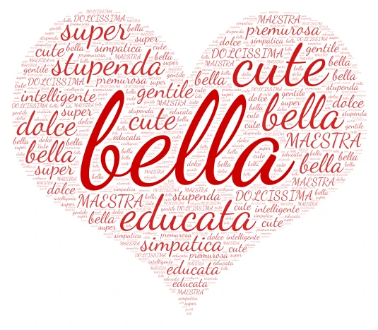 Donatella word cloud art