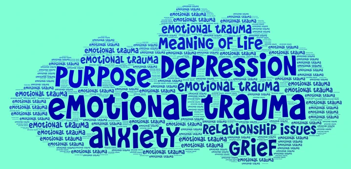 Pastoral Counseling word cloud art