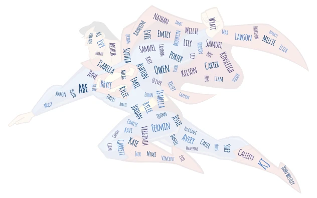 Superheroes word cloud art