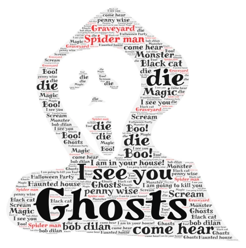 die! word cloud art