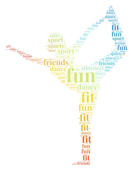 describing dance  word cloud art