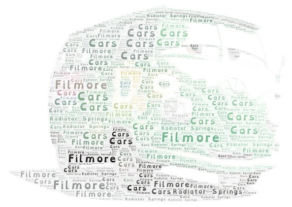 Filmore word cloud art