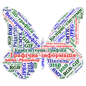 GRAFICA word cloud art