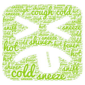 like if you also have a christmas cold! word cloud art