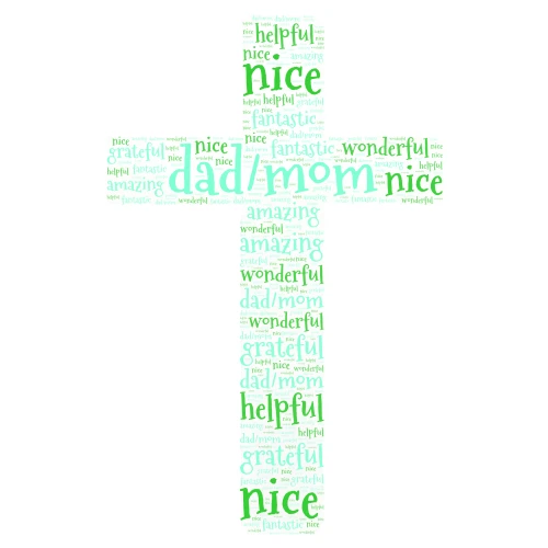 dad/mom word cloud art