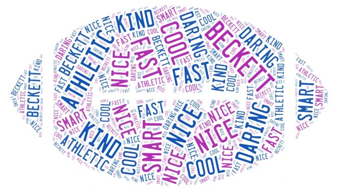 Beckett's Word Cloud word cloud art