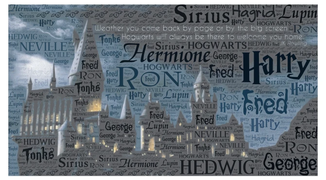 Hogwarts  word cloud art