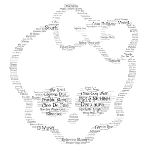 Monster High Jess word cloud art