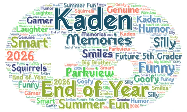 2026 Name Art word cloud art